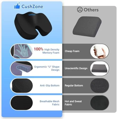 Memory Foam Orthopedic Seat Cushion for Sciatica, Tailbone & Back Pain Relief – Coccyx Support Pillow for Office, Car, Travel, Pregnancy & Long Sitting